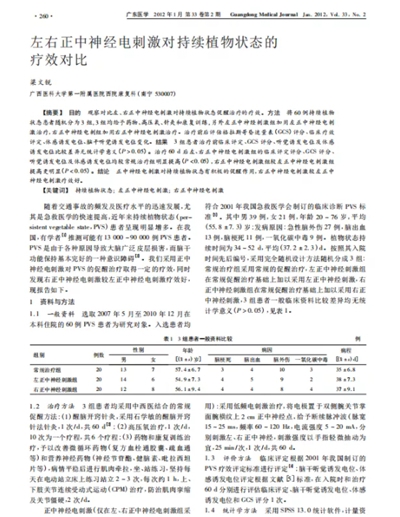 左右正中神經(jīng)電刺激對持續(xù)植物狀態(tài)的療效對比
