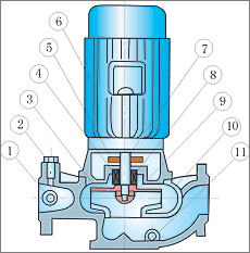 上海凱全泵業(yè) 上海凱全泵業(yè)